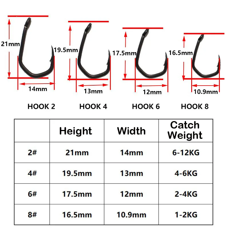 20PCS Carp Fishing Hooks Pinpoint Claw Hooks PTFE Coating High Carbon Stainless Steel Eyed Fish Hooks for Carp Fishing 6