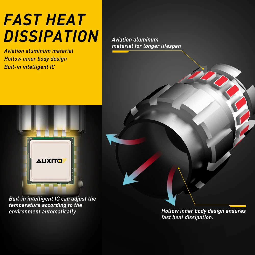AUXITO 2X P21W BA15S LED 1156 7506 BAY15D 1157 P21/5W LED žárovky super nepopsaný auto světel červená bělouš brzda světel couvat lampa DRL