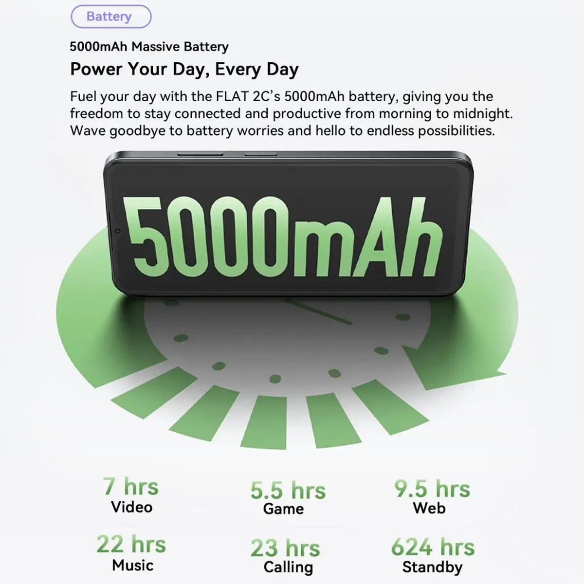 Blackview OSCAL FLAT 2C Smartphone 4GB 64GB 6.56'' Unisoc T603 Octa Core Mobile Phone 13MP Camera 5000mAh Battery 4G Android 14