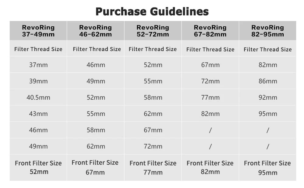 Description Picture 2 of itemH&Y RevoRing Camera Accessories Lens Filters Step Up Rings Variable Adapter Ring 37-49mm 46-62mm 52-72mm 67-82mm 82-95mm