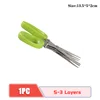 S-3 Layers