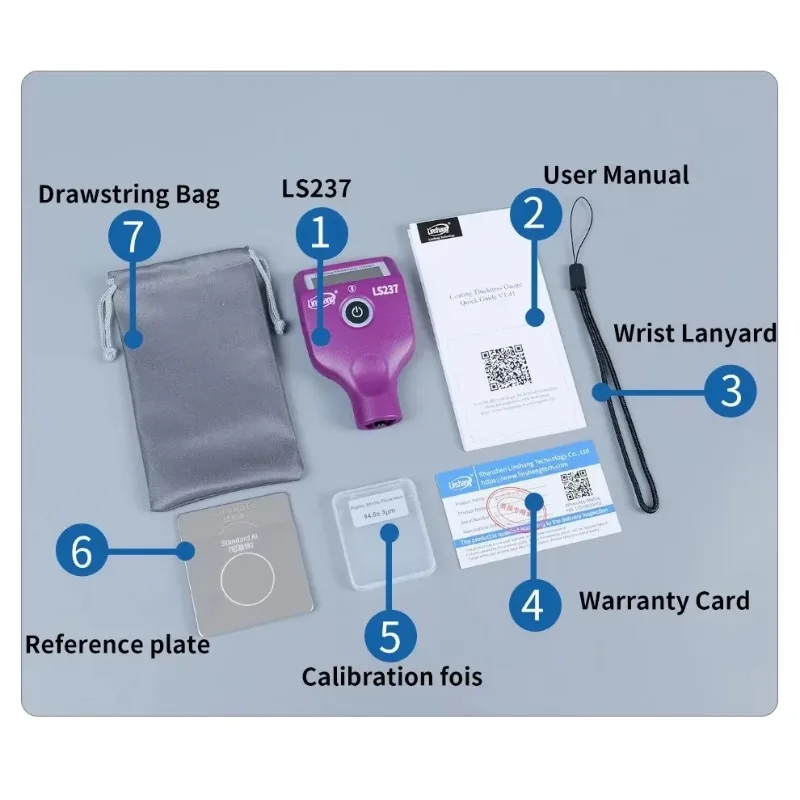 Car Paint Thickness Gauge Auto Coating Identify Ferrous Putty Type-C Charge Three Color Rotatable Screen