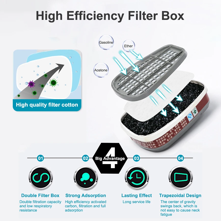 HOLULO Maschera Per Verniciatura, Maschera Antipolvere Respiratore Pieno Facciale Protezione - Foto 9