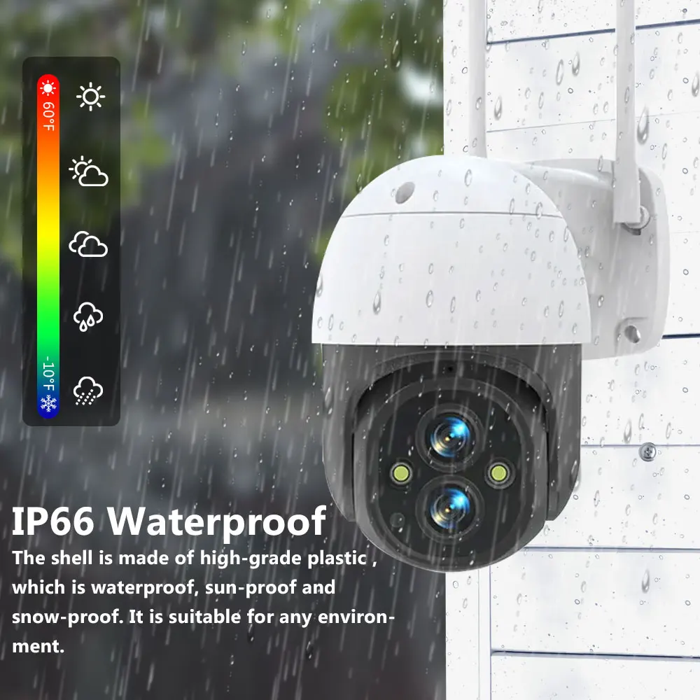 Рисунок 6 - IP-камера видеонаблюдения