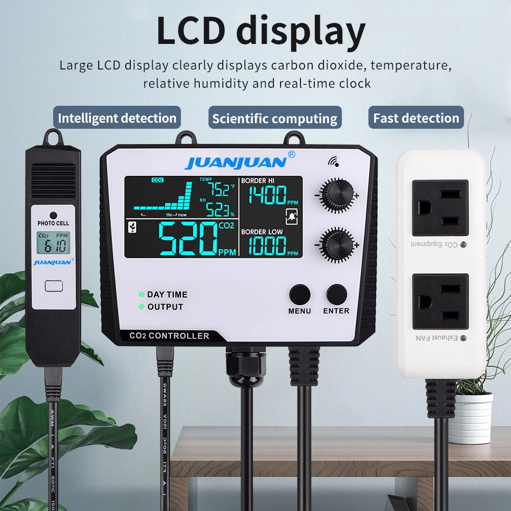 Smart CO2 Controller EU/US Plug For Greenhouse Hydroponic