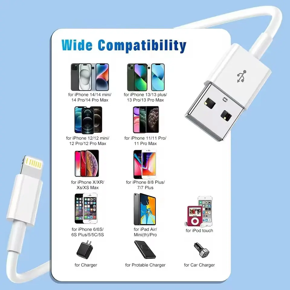5 Pack USB to Lightning Charging Cables - Super Fast Charge, Data Transfer, Multiple Length Options
