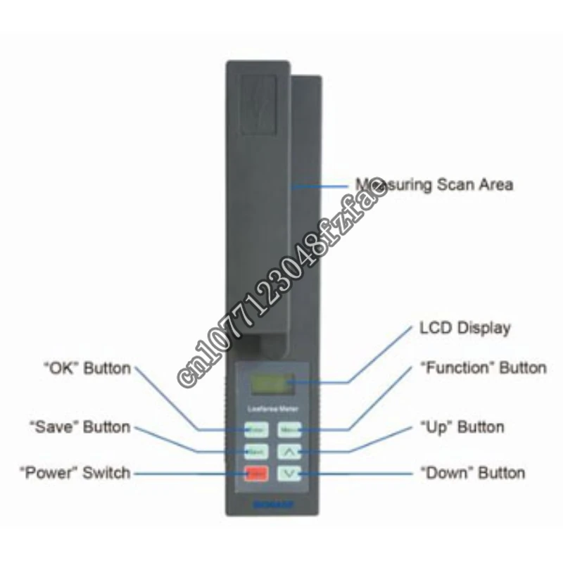 

CHINA New Portable Leaf Area Test Meter