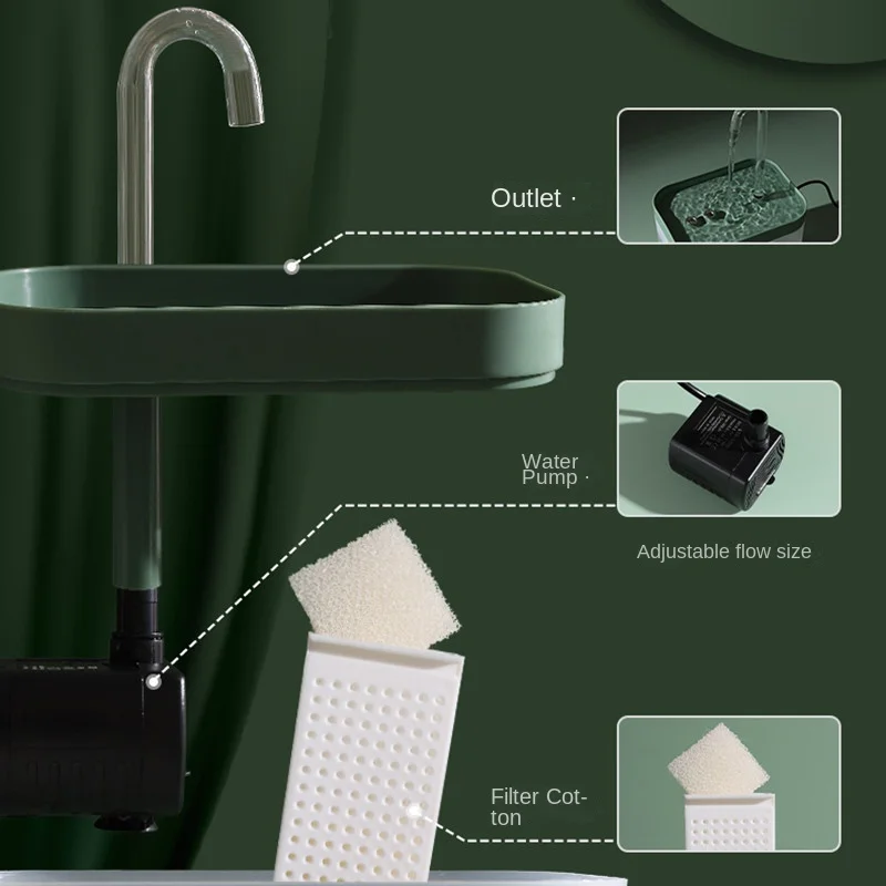 Filtre de fontaine à eau muet électrique USB pour chats, pompe à eau,  filtre de grande capacité, distributeur d'eau potable, 1,5 l - AliExpress