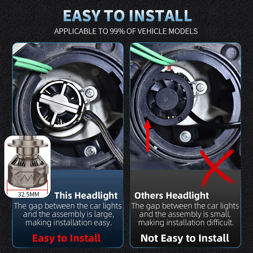Infitary 실제 고출력 LED 자동차 헤드라이트, H7 H4 CANBUS 전구, H1 H11 HB3 9005 HB4 9006 170W 램프, 차량용 구리 튜브 2 개