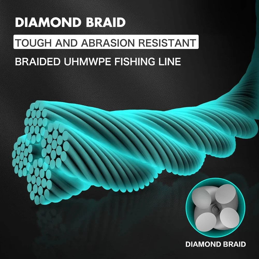 ZUKIBO 4 Strands 100M PE Braided Fishing Line 4LB-65LB Japan Durable Multifilament Fishing Line Super Smooth Carp