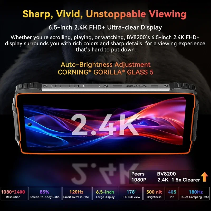 Blackview BV8200 Rugged phone 12GB 256GB 6.5" 2.4K 120Hz Display Helio G100 NFC Flashlight Android 14 Smartphone 4