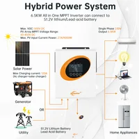 Jsdsolar Onduleur Solaire Hybride 4KW 6.5KW 12KW 24V 48V à Onde Sinusoïdale Pure, Onduleur PV On/Off Grid 160A avec Chargeur Solaire MPPT 500VDC, WiFi, RS232, RS485, CAN pour Système Solaire Domestique 8