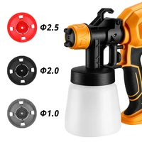 DEKO מוצר חדש DKSG45K1 450W רובה חשמלי ביתי בעוצמה גבוהה DIY 2