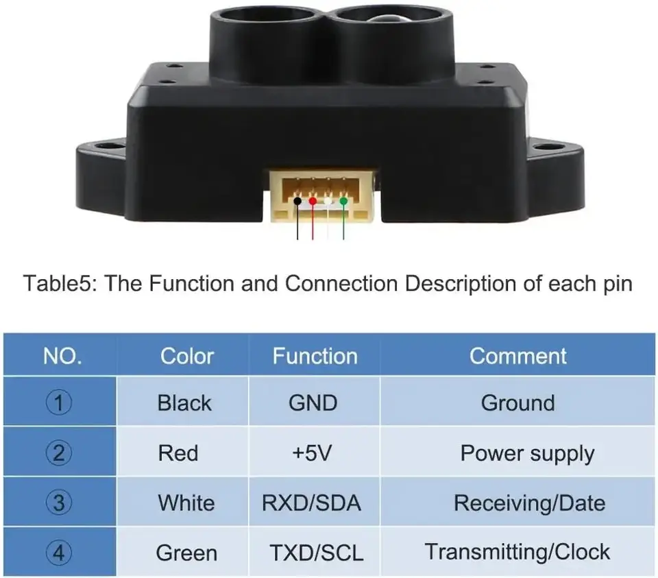 Benewake TFmini-S Lidar TOF Single Point Micro sensor UART & IIC 0.1-12m Range Sensor Module image 4