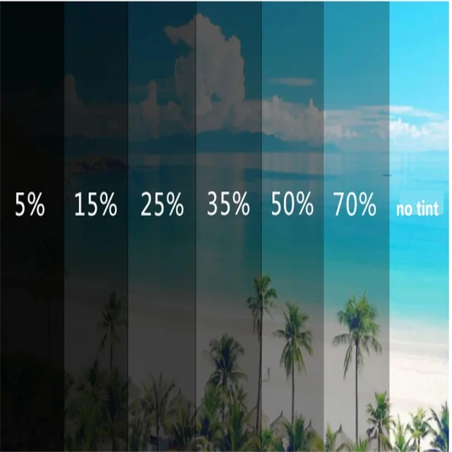 차량과 가정을 위한 고품질 자외선 보호, 사생활 보호, 안전성 향상