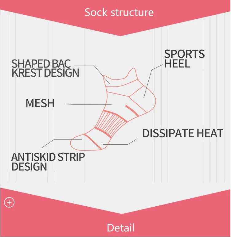 5 Pairs High Quality Sport Socks for Men Women Breathable Mesh Cotton Short Tube Socks Outdoor Football Basketball Cycling Socks 12 S7dcf14f7e441409993afdff566f2c675M