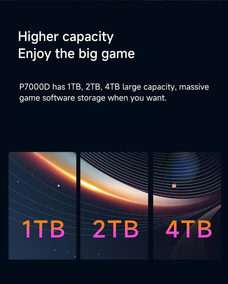 AIGO SSD M.2 2280 NVMe PCIe 4.0 x4 1TB 2TB with DRAM Cache Internal Solid State Disk for PS5 Hard Drive P7000D