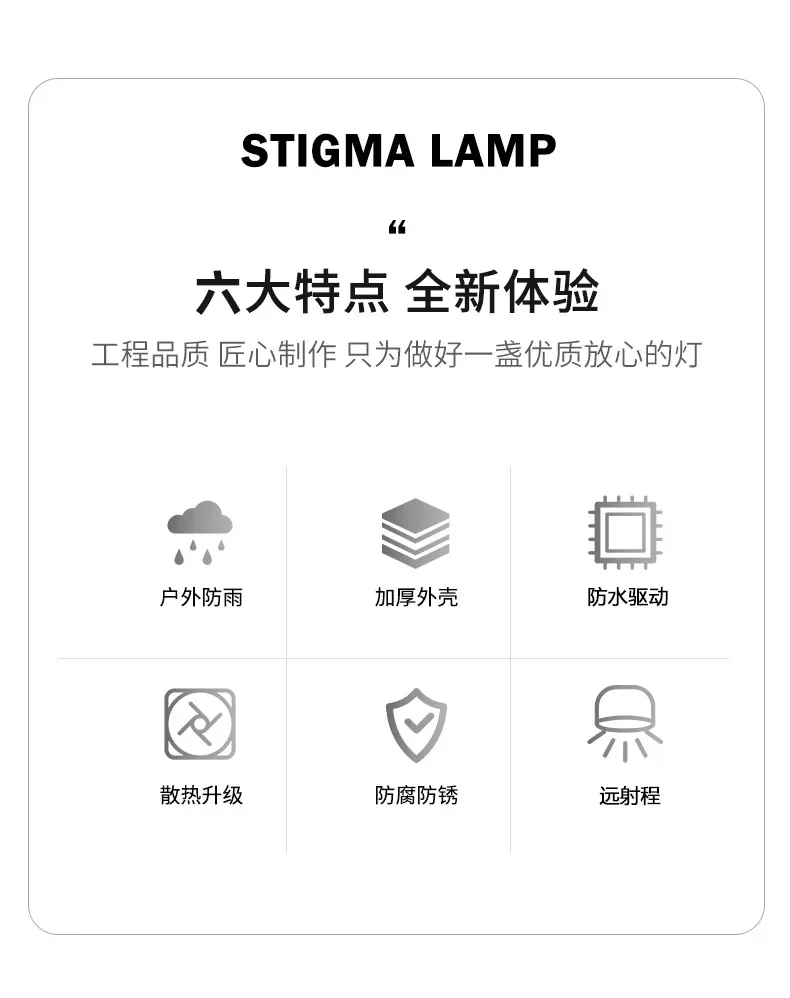 Description Picture 3 of item150W High Quality Alumium IP67 Outdoor Street Light Outdoor Street Light Street Lamp AC100-265V Wall Lighting 6000K Garden Light