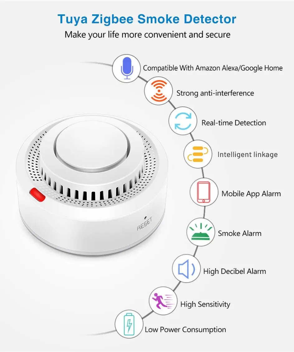 Tuya zigbee inteligente detector de fumaça proteção proteção alarme fumaça proteção contra incêndio para sistema de segurança em casa através do aplicativo vida inteligente