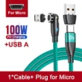 Green for Micro