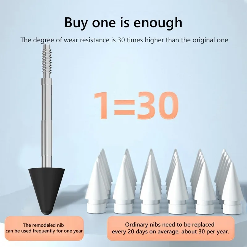 Durable Replacement Nib