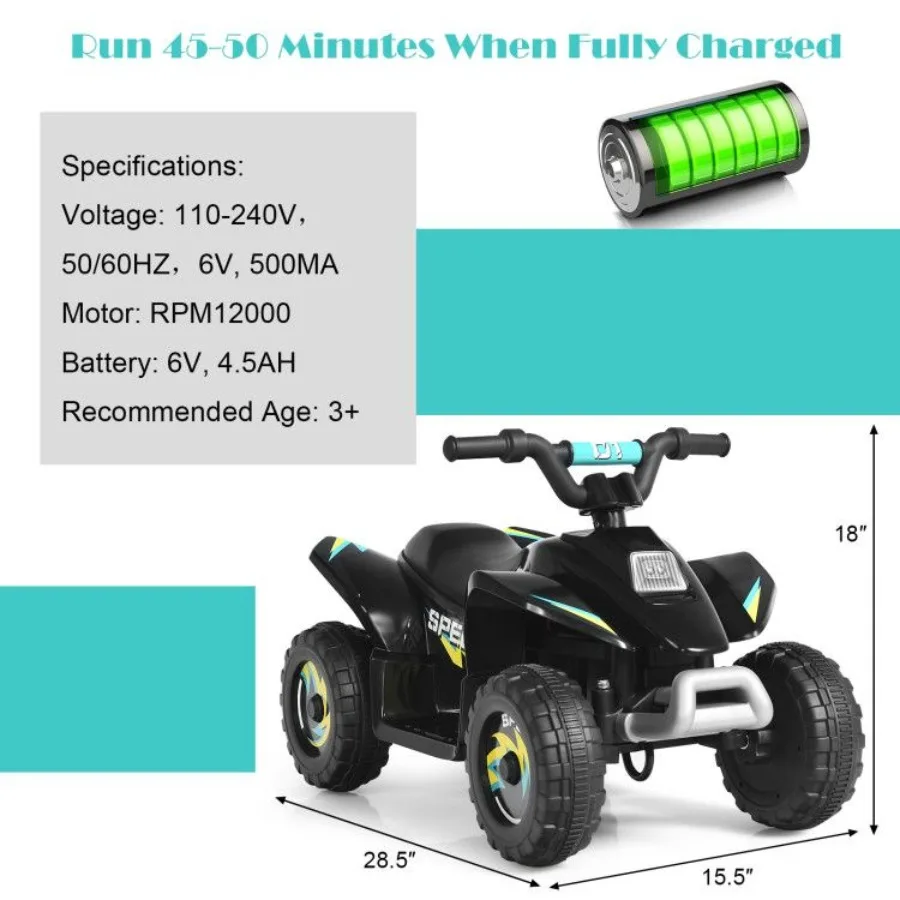 description