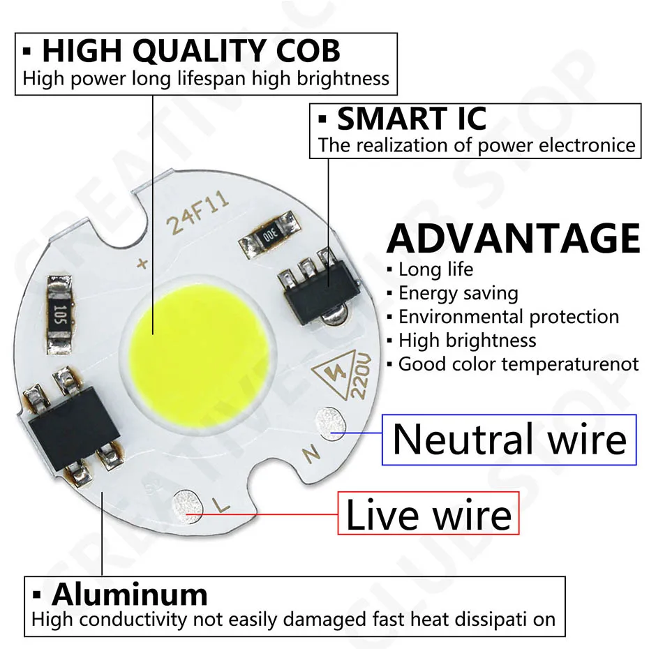 Description Picture 3 of item50pcs COB Chip LED Lamp Beads 3W 5W 7W AC 220V Input Smart IC for DIY LED Floodlight Spotlight Indoor Downlight RGBW Lighting