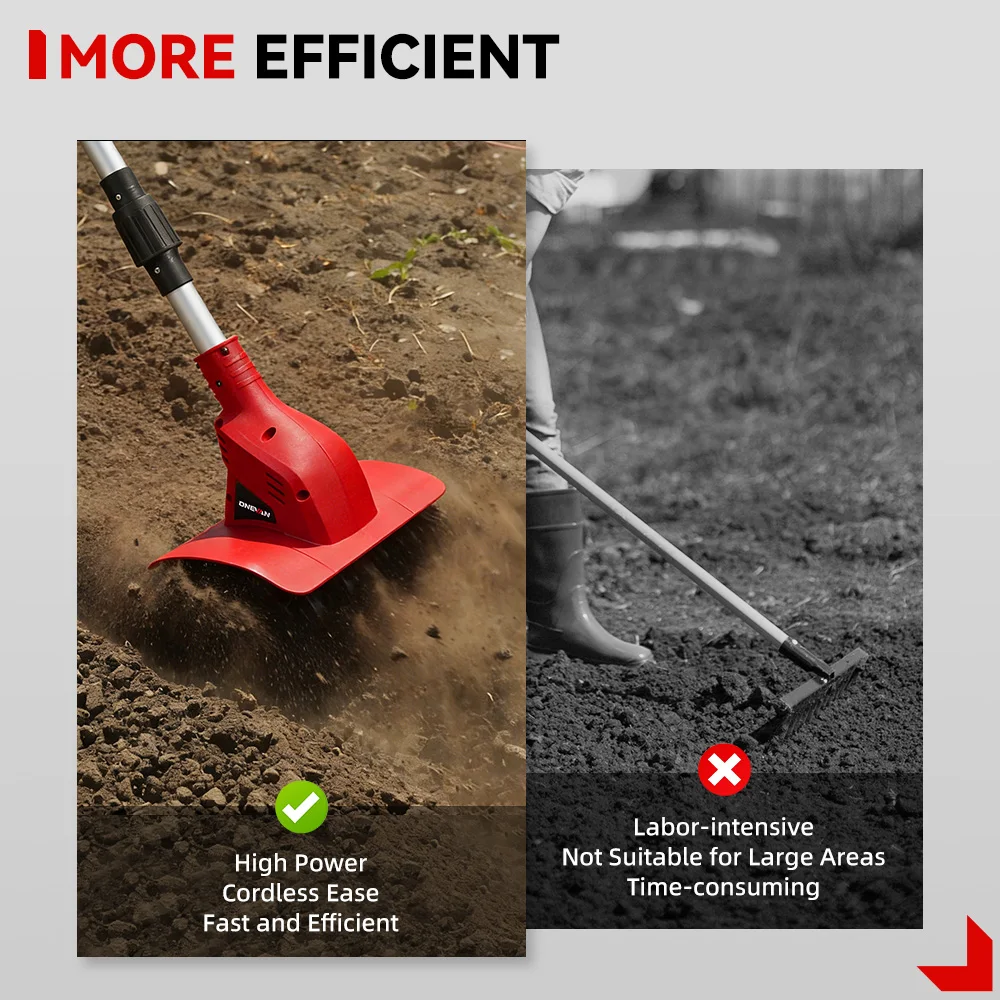 ONEVAN Bürstenloser Elektrischer Gartenfräser Rasenmäher Rototiller Kabelloser Vertikutierer Gartenwerkzeug für Makita 18V Akku – Detail 9