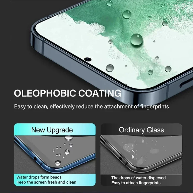 Premium Fingerprint Unlocking Tempered Glass Screen Protector - 2 Pack
