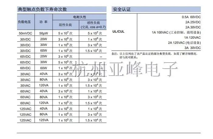Description Picture 5 of item50PCS/Lot Magnetic Hold Relay HFD2-003 005 012 024-M-L2 1A 10PIN Two Groups Of Conversions
