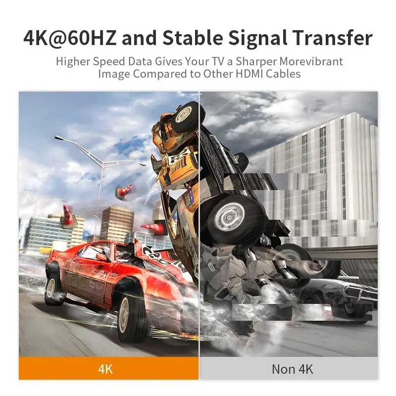ƺ  2021 UHD TV  PC HDMI ȣȯ ̺, HDR  HD ڵ ARC, 4K 60Hz, 18Gbps HDMI 2.0 ̺
