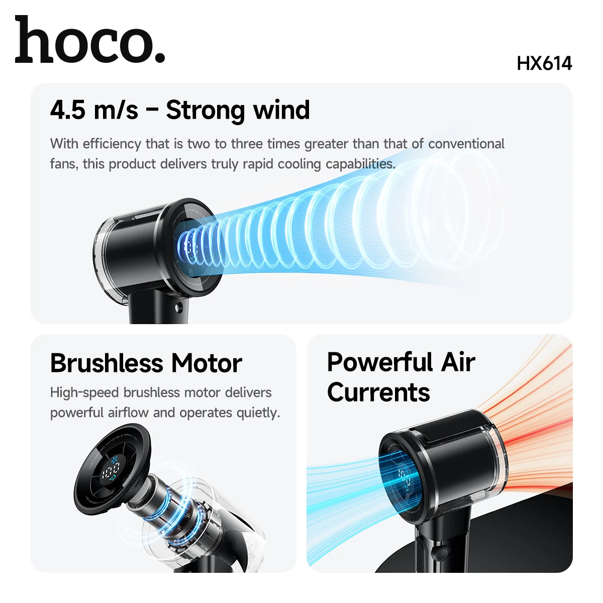 HOCO 휴대용 아이스 쿨링 핸드헬드 팬 투명 충전식 3000mAh LED 디지털 디스플레이 팬 물 분사 팬 야외 파티용