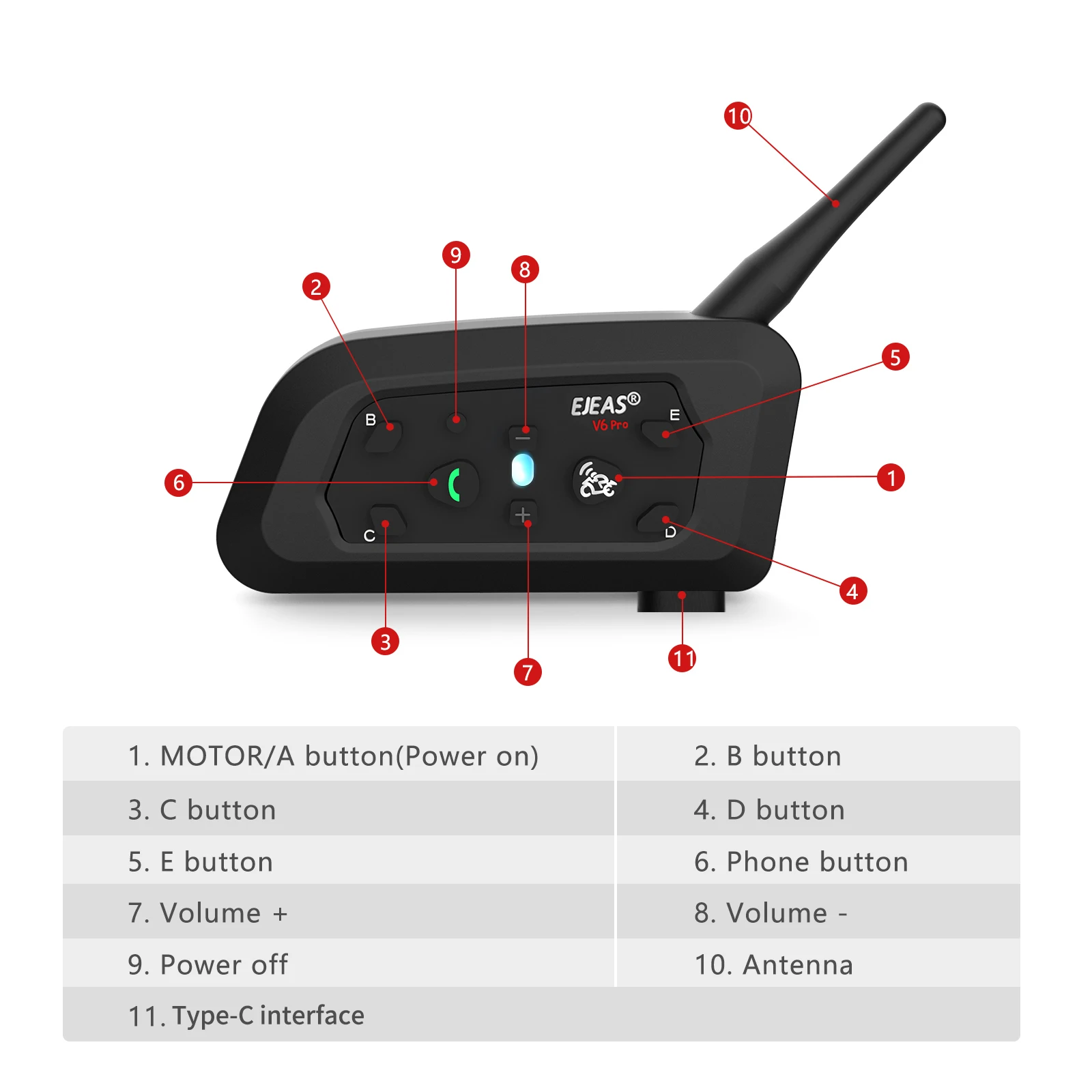 EJEAS V6 PRO     , 6 ̴ Ŀ´, ĵ EUC  , ǰ