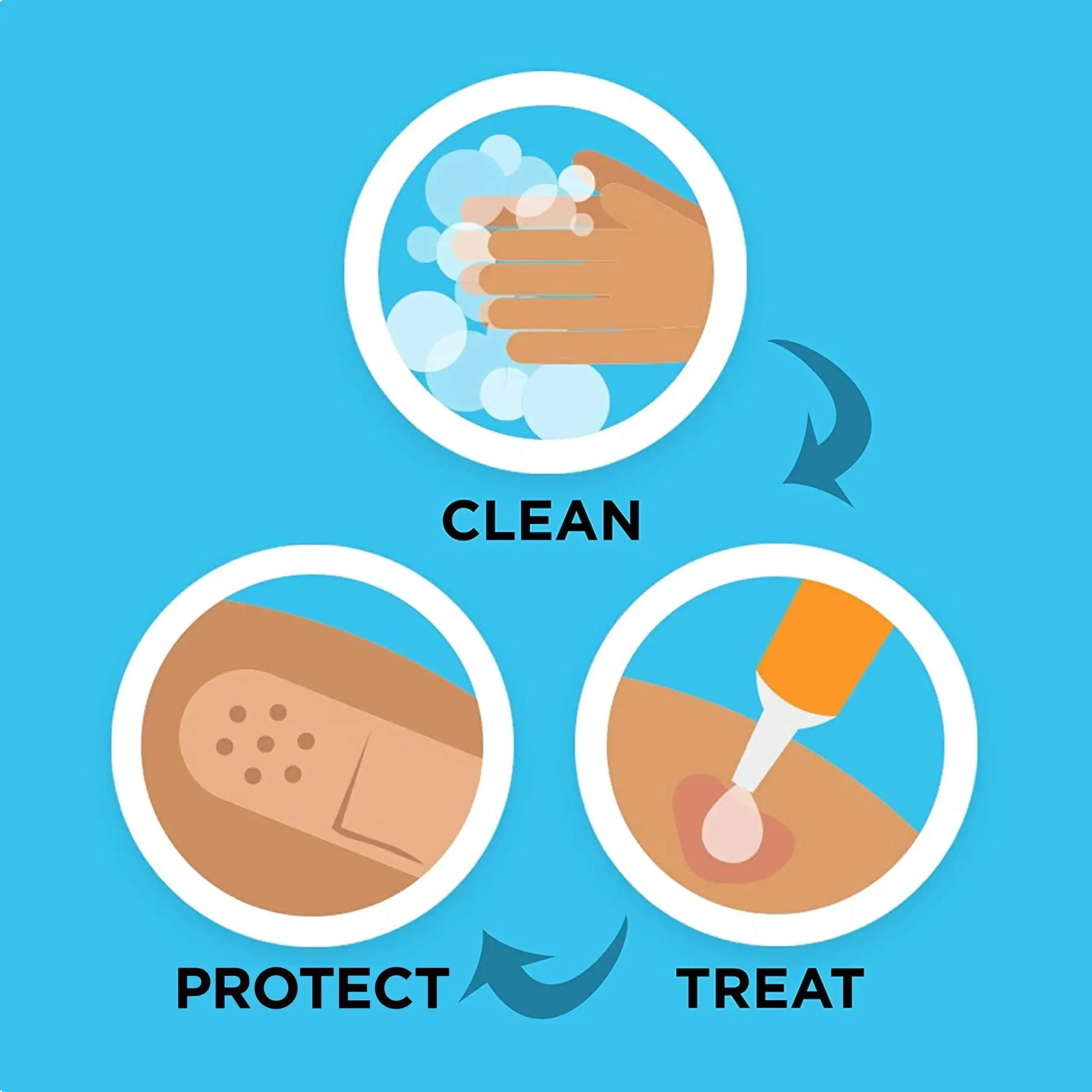 Adhesive Plaster Waterproof Breathable Band-Aids Cushion Wound Hemostasis Sticker Band First Aid Bandage Medical Gauze