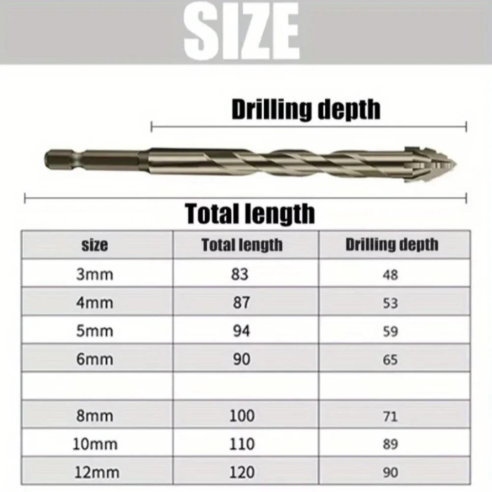 Drill Bit Set 7Pcs/set Four Flute Sawtooth Drill Bit For Glass Tile Concrete Metal Drilling Tools High Performance 3-12mm