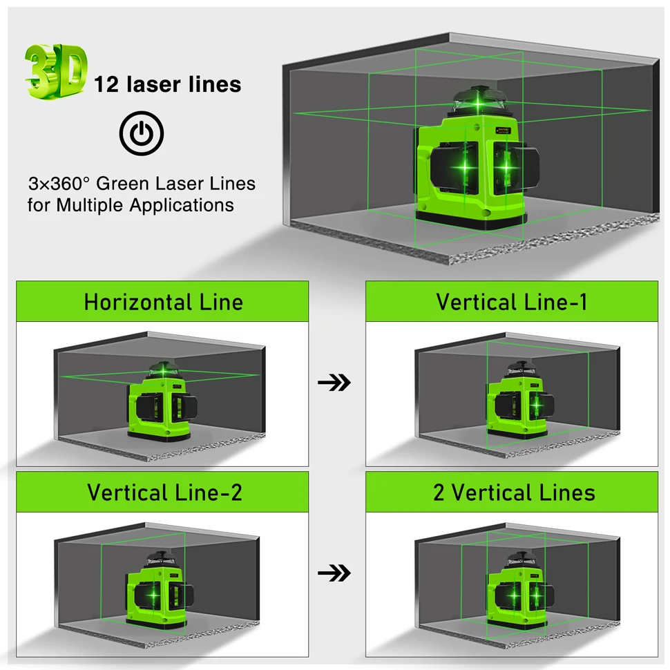 Laser à lignes croisées : 1 faisceau vertical et 1 faisceau horizontal