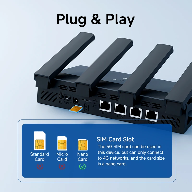 4G LTE Router 300Mbps Wireless WiFi6 Router 4G WiFi Modem Compatible With Nano 5G SIM Card English French Russian Systems - 3