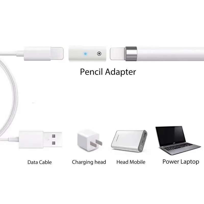 ForApple Pencil 1  Ÿ c-   Ŀ (ڵ   ǥõ ), ޴