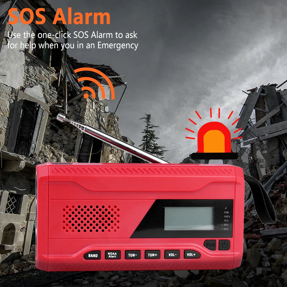 Radio d'urgence ThreeTops - Banque d'énergie Solar - Kit d'urgence - Kit de  Survie 