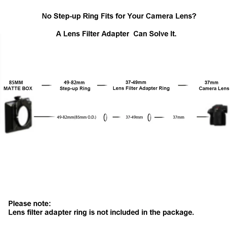 Universal Matte Box Filter Adapter Step-Up Ring (85mm O.D.)