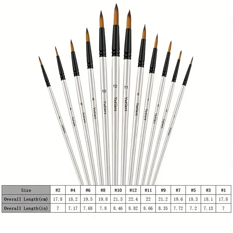 Acrylic Paint Brushes Set, 12pcs Professional Artist Paintbrushes for Acrylic Watercolor Oil Painting, Face Body Nail Art, Craft 2