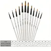 Acrylic Paint Brushes Set, 12pcs Professional Artist Paintbrushes for Acrylic Watercolor Oil Painting, Face Body Nail Art, Craft 2