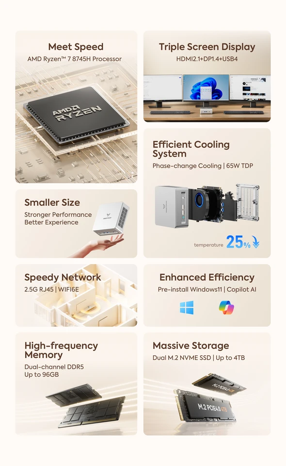 MINISFORUM Mini PC UM870 Slim AMD Ryzen 7 8745HMini Computer