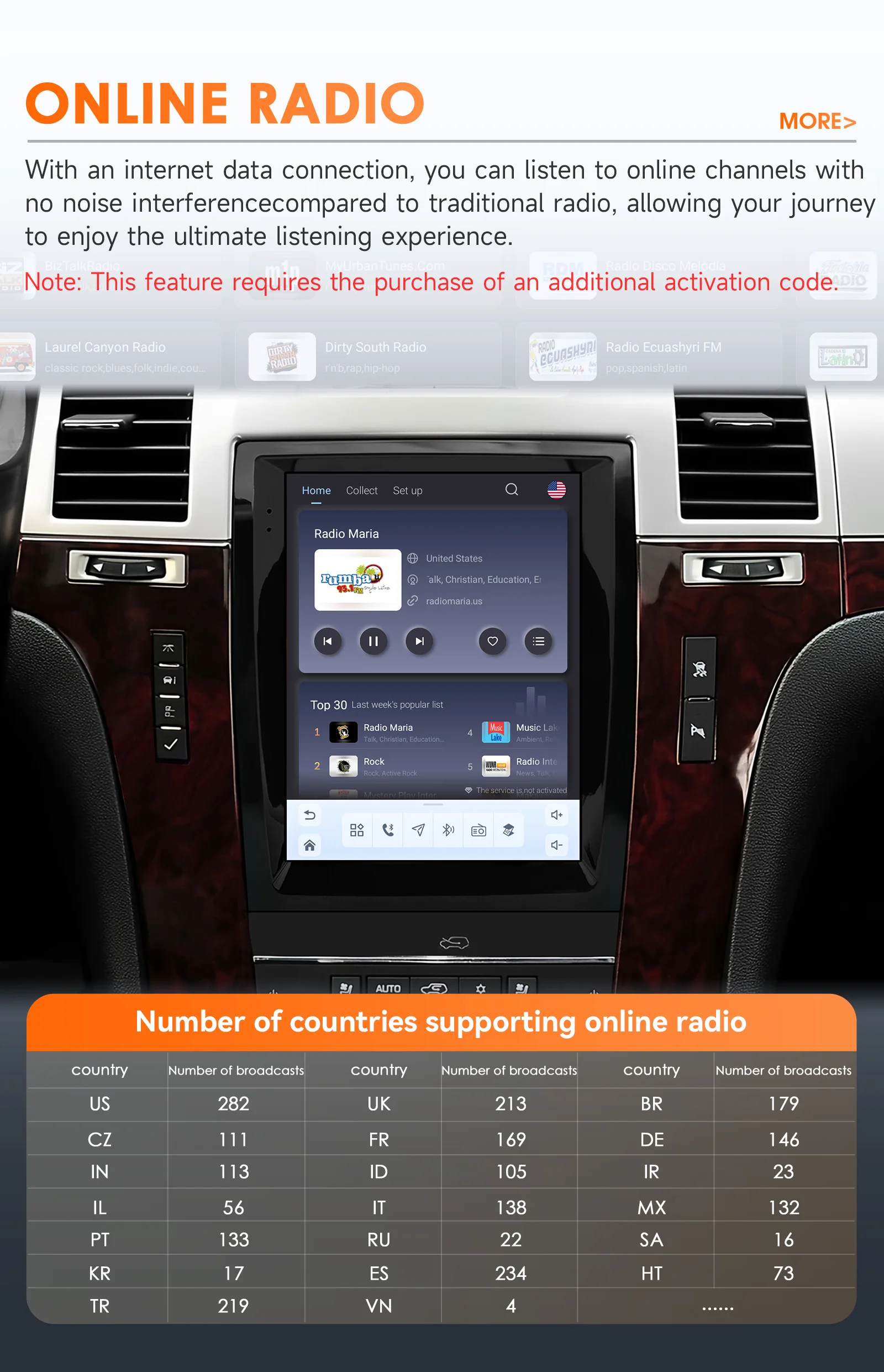 360-Grad-Kamera 9,7 Zoll 2 DIN Android 13 Autoradio für Cadillac Escalade / SLS 2007 2008-2014 Auto-Multimedia-Stereo Carplay Autoradio – Detail 28