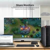 KCEVE 4K USB 2.0 KVM Switch,2 In 1 Out HDMI+USB KVM Switch Support HD 2 Computer Share 1 Monitor 1 Set Keyboard Mouse Printer 5