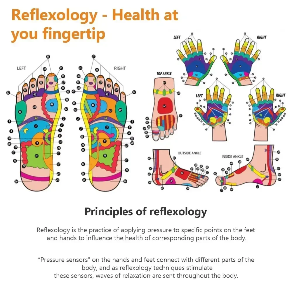 Acupressure Foot Care Massage Socks - Relieve Tired Feet with Reflexology Therapy