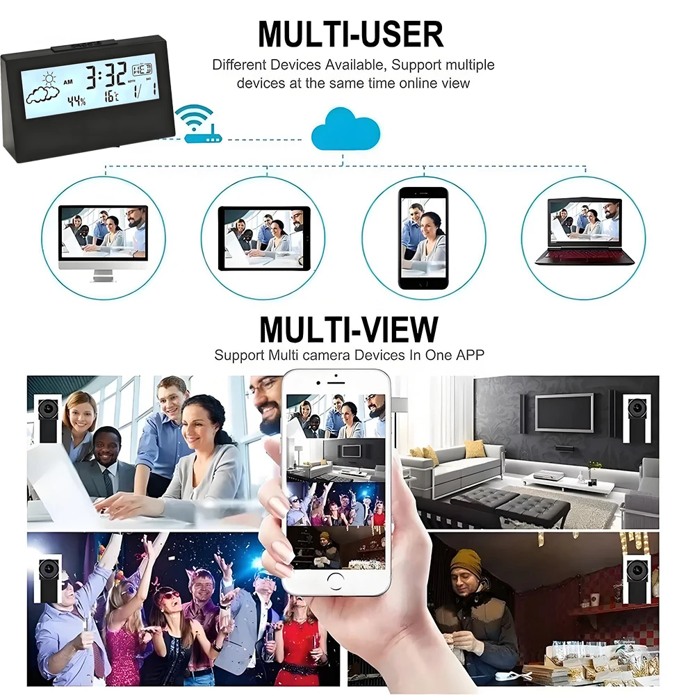 Uhol kamery na hodinách 2