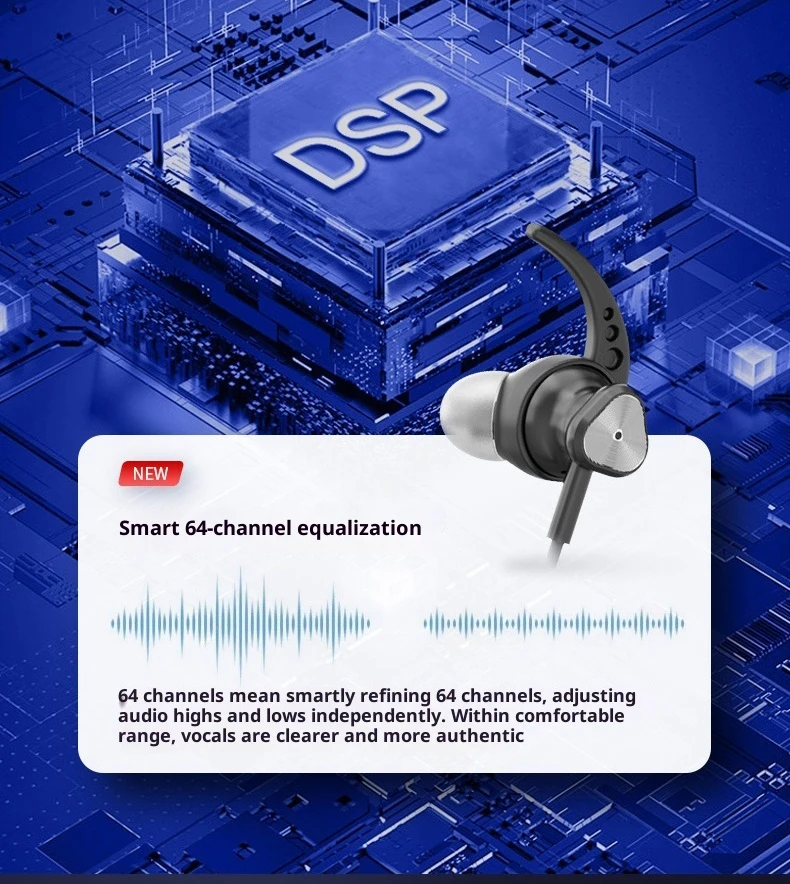 3-In-1 Neckband Hearing Aid With App Bluetooth Rechargeable Anti-Loss Headphone