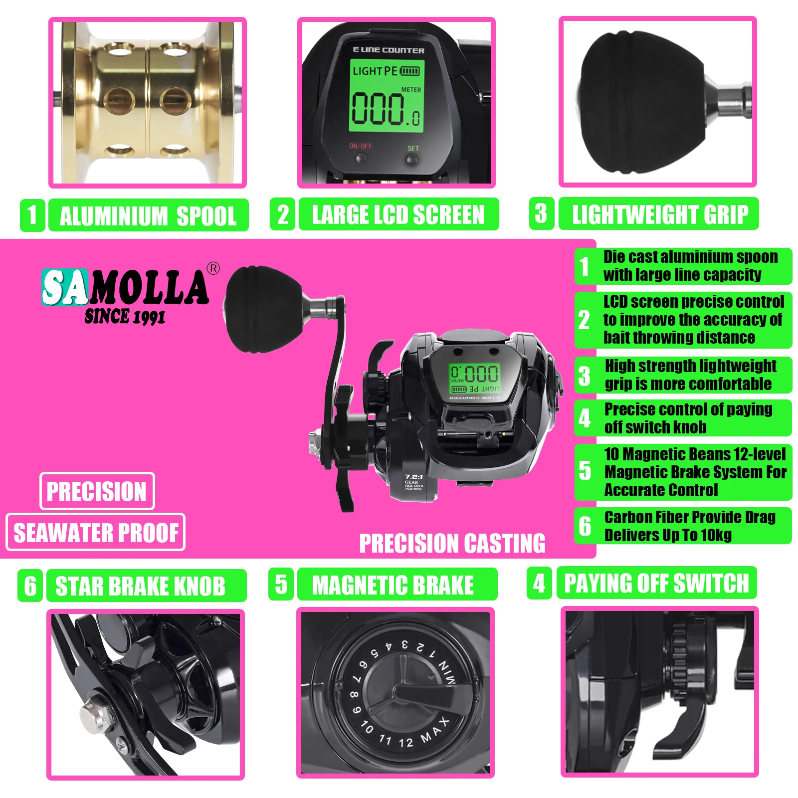 SAMOLLA Baitcasting Fishing Reel with Electronic LED Screen – High Speed 7.2:1, 10kg Drag, Waterproof Saltwater Casting Drum Wheel 3