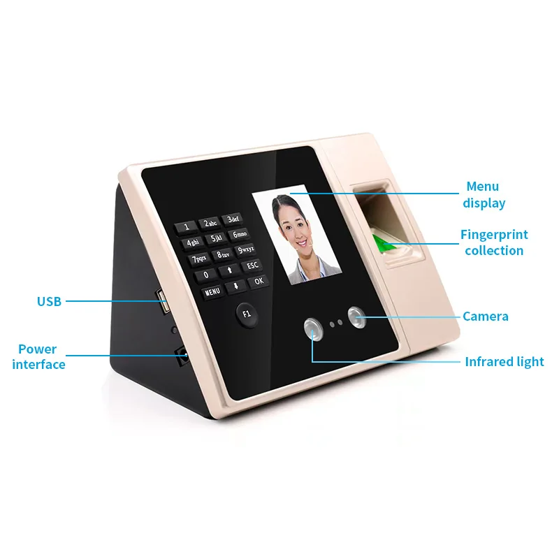 Рисунок 5 - Распознавание лица-машина для отпечатков